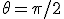 \theta=\pi/2